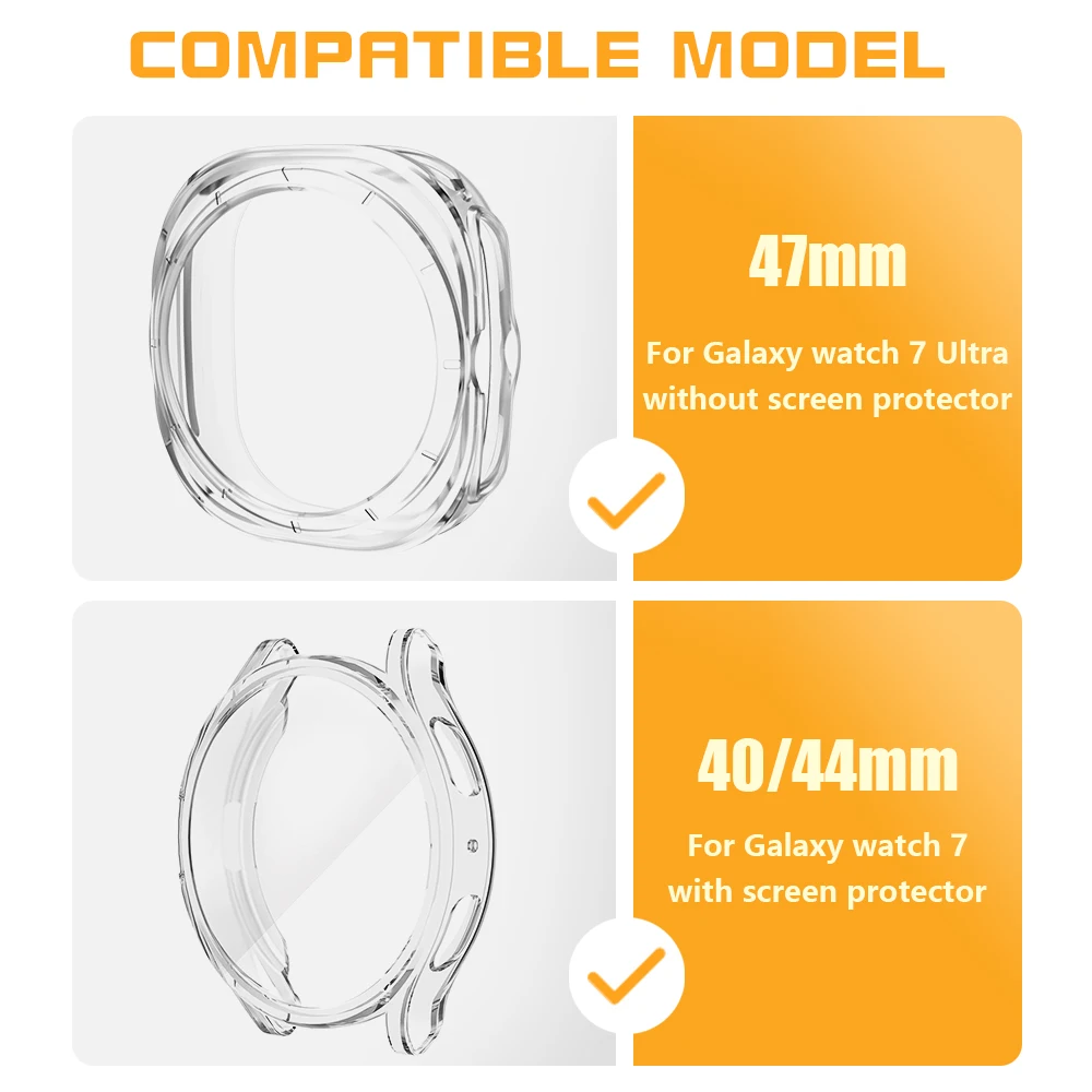 Glass+Case Full Cover TPU Anti-Drop and Waterproof Protector