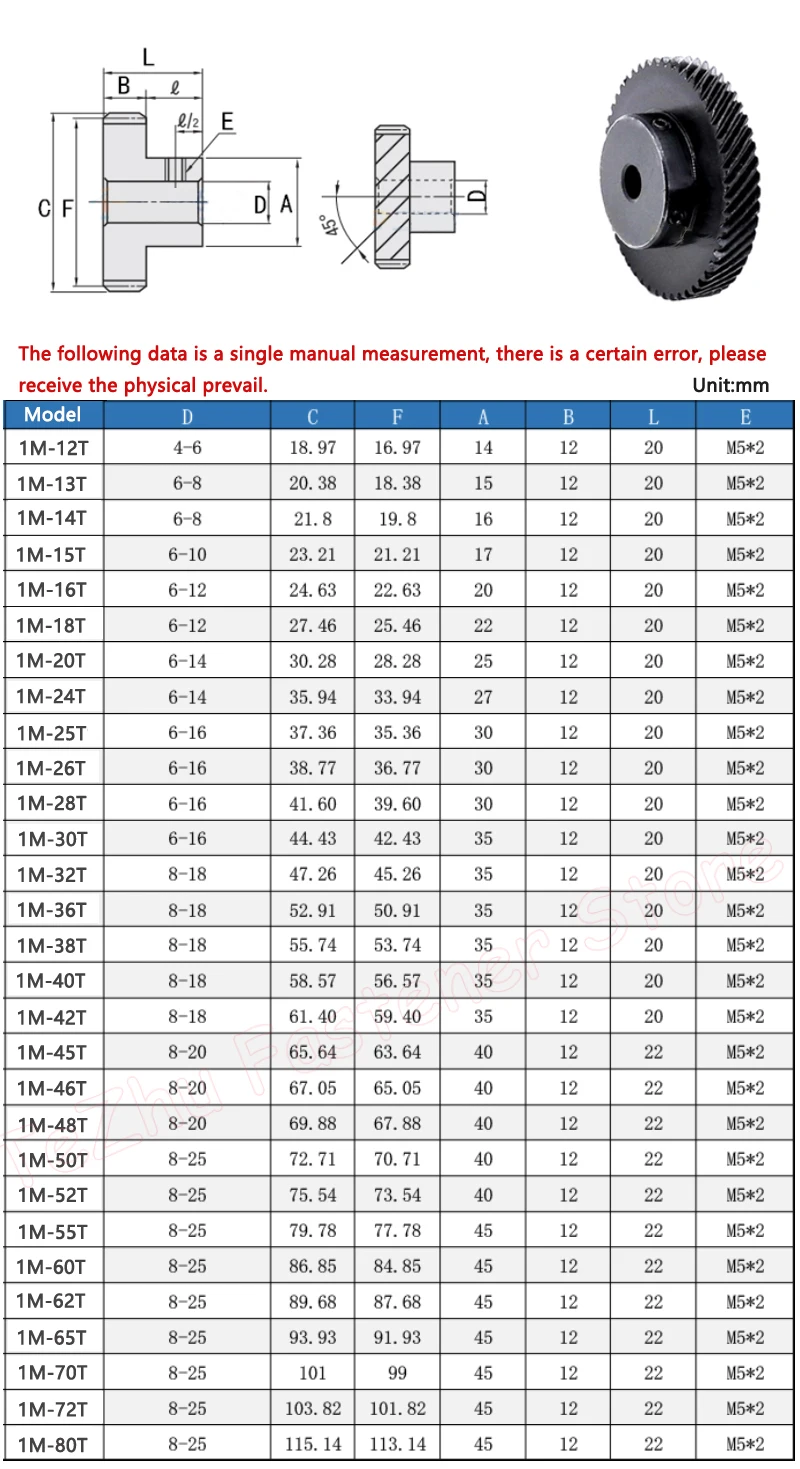Computers e Electronics