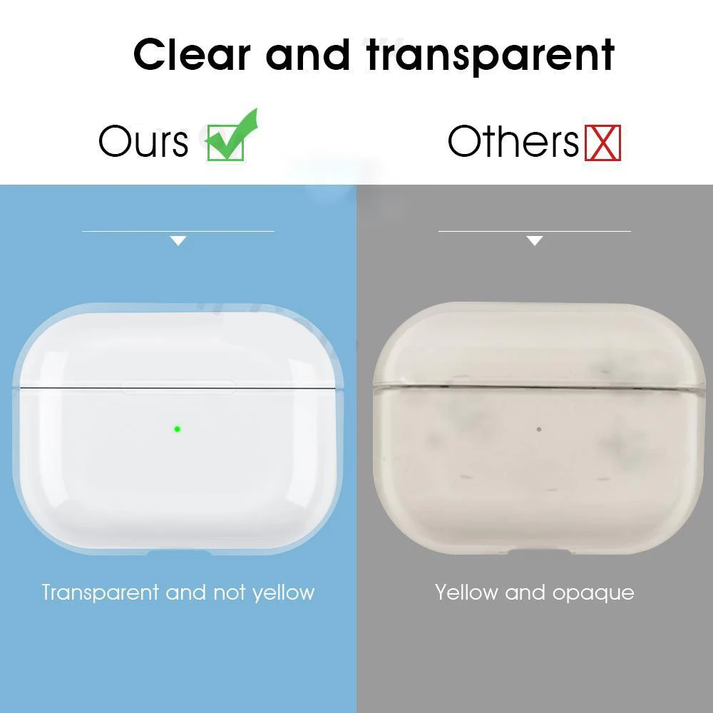 Clear Case for Airpods Pro 1st 2nd Earphone Case Transparent