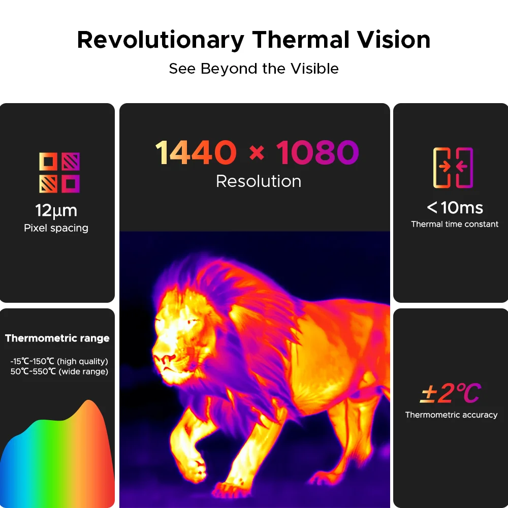 Global Version DOOGEE Fire 6 Max 5G Rugged Phone Dimensity 7050 6.72" 8GB+256GB 20800mAh Battery Thermal Imaging Smartphone 3