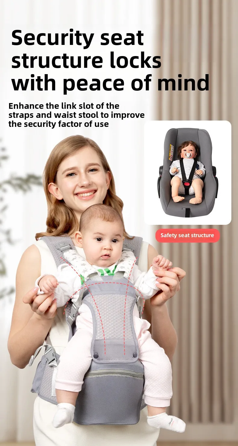 Description Picture 3 of itemNewborn Ergonomic Baby Carrier Wrap Backpack Baby Carriers Bag Infant Sling Waist Stool Multiuse Front Facing Babies Accessories