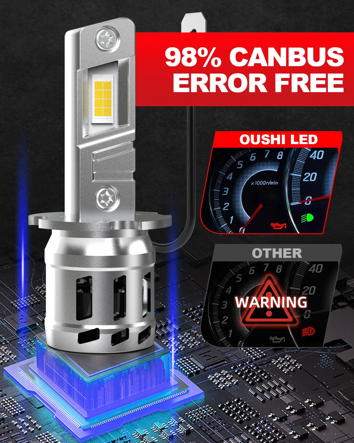 H3 LED Fog Light 12V LED Headlight Bulb Canbus H3 Lights with Fans Daytime Running Light Car Driving Lamp 2pcs For Car