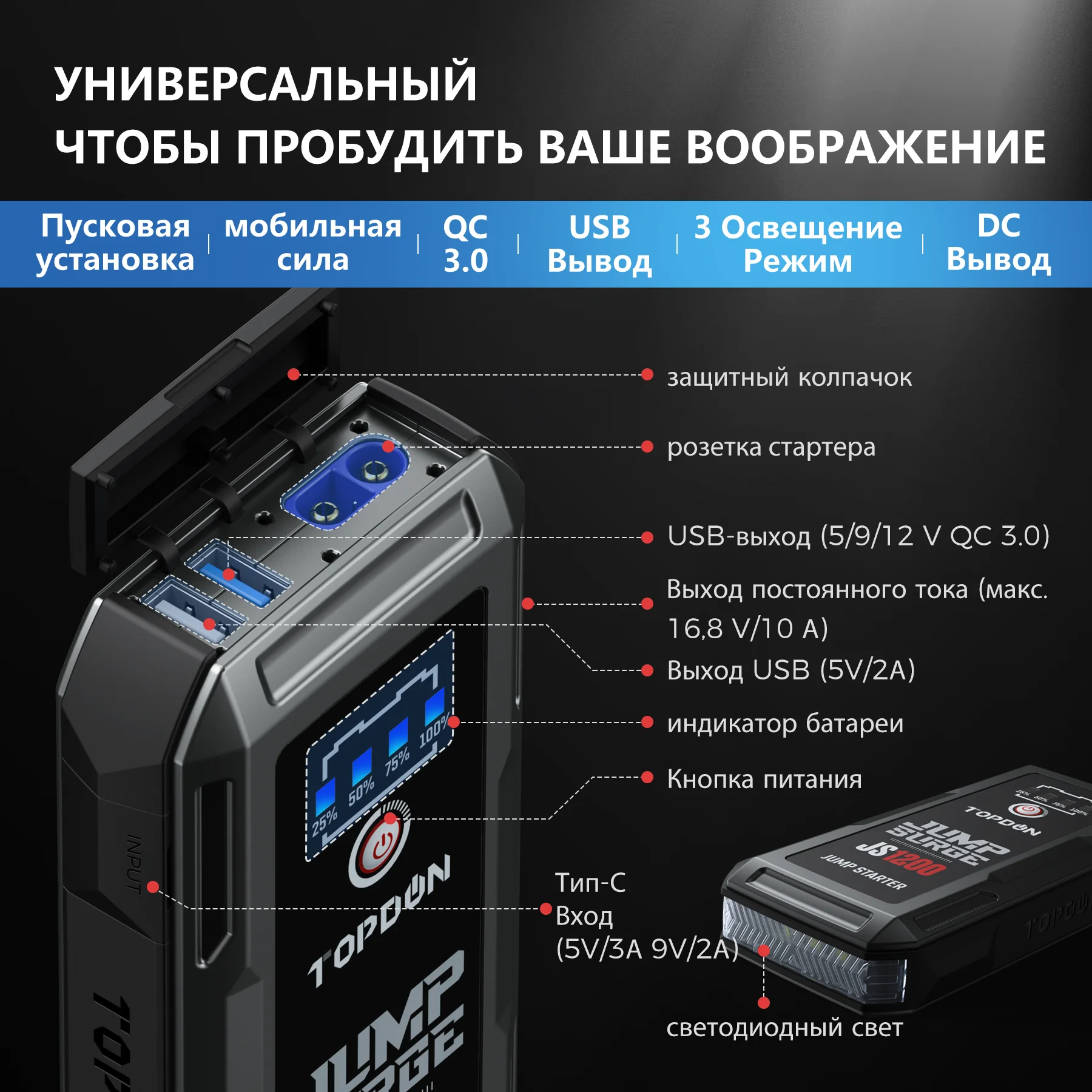 Topdon JS1200 1200A Car Jump Starter Power Bank 12VCar Starting Device 10000Mah For 6.5/4L Car Emergency Booster Starting Device