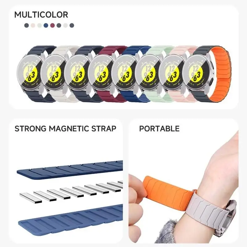 Enhanced Magnetic Silicone Strap and TPU Protective Cover