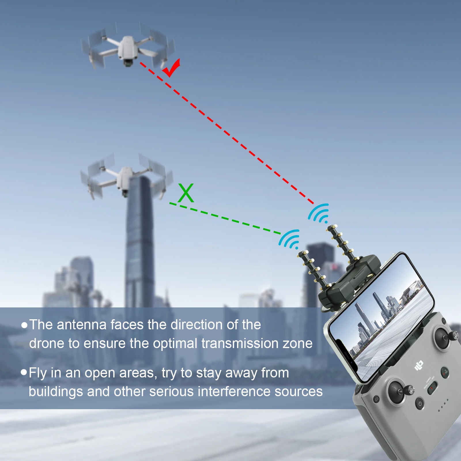 5.8Ghz Signal Booster Yagi-Uda Antenna Amplifier For DJI Mavic Mini 3 Pro Mini 2 Drone Remote Control Range Extender Accessories