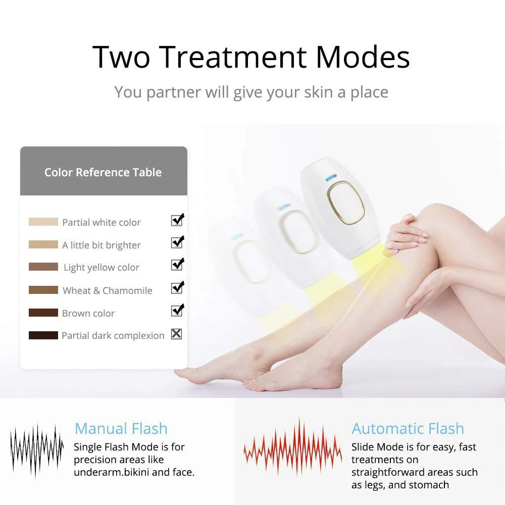 Hair Remover Body Bikini Laser Epilator Mini Permanent Handheld 999999 FlashLaser Epilator Painless For Women Depilator Home Use 5