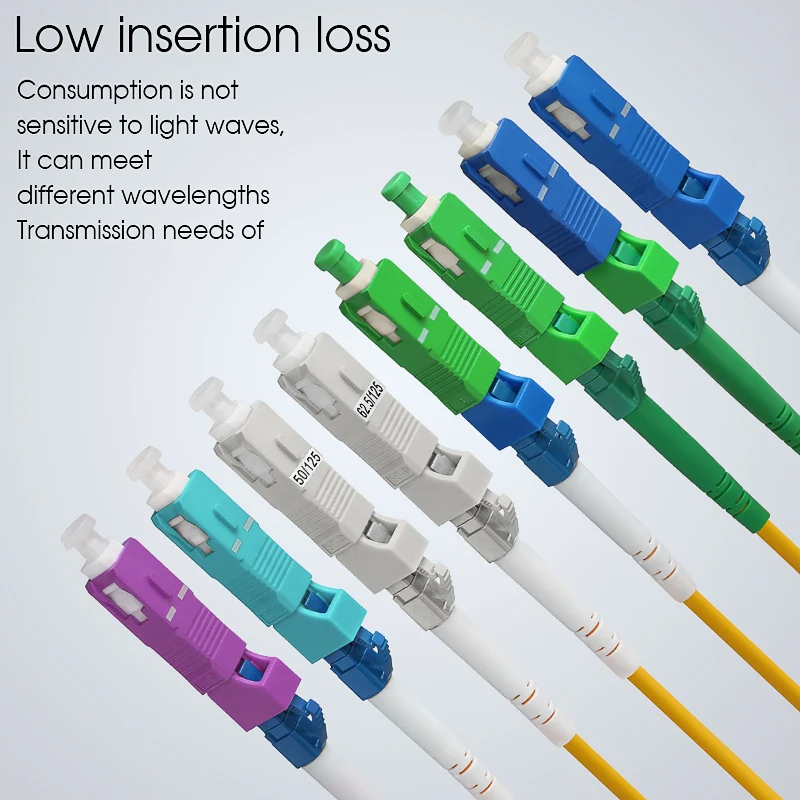 New Optical Fiber Connector SC Male-LC Female Fiber Adapter Single Mode / Multimode OM3 OM4 Adapter Flange Coupler