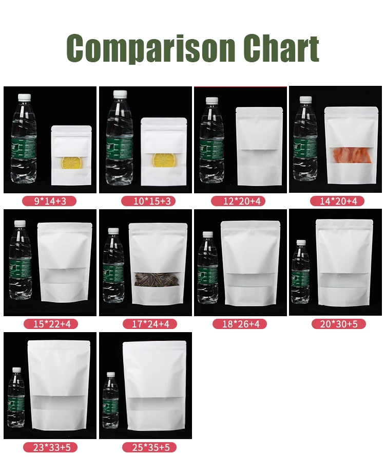 고품질 흰색 크래프트 종이 지퍼 잠금 창 가방 맞춤형 CoffeeTea 말린 과일 시리얼 애완 동물 식품 지퍼 포장 주머니