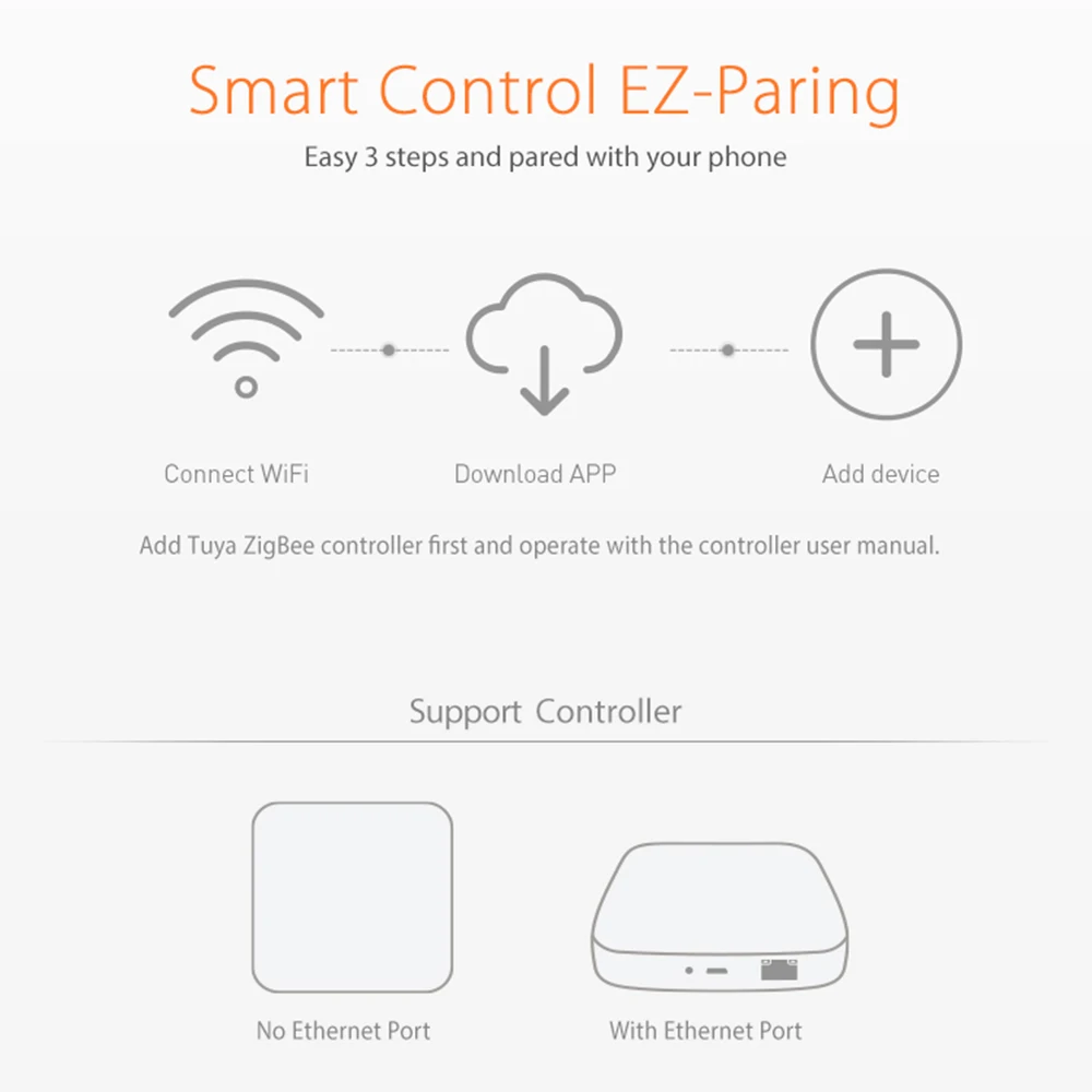 Tuya ZigBee 3.0 16A EU Plug Smart Home 3680W Power Monitor Timer Meter Compatiab