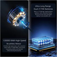 Jet Dry Blower with High Speed Turbofan 130000RPM Powerful Brushless Motor Cordless Handheld Super Jet Fan Blower for Car Cleani 2