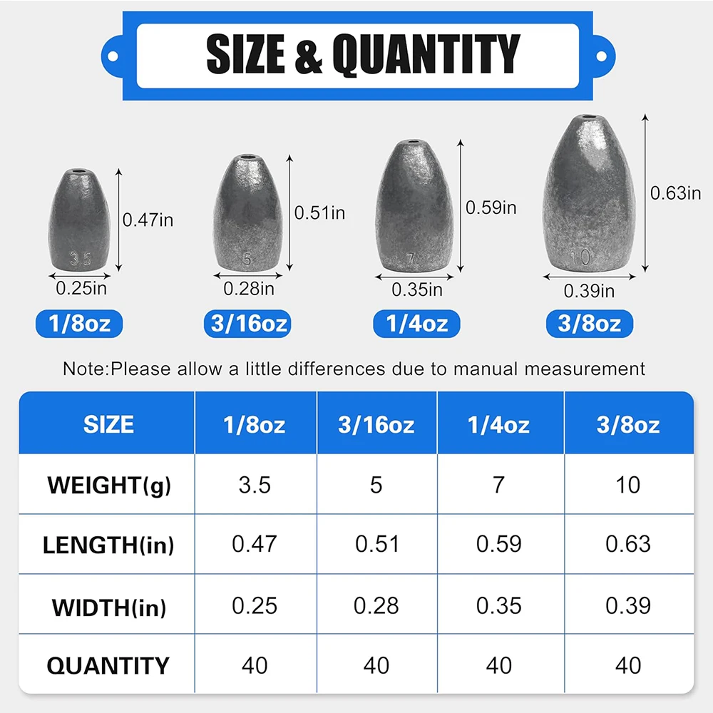 5Pcs Flipping Bullet Fishing Weights 2