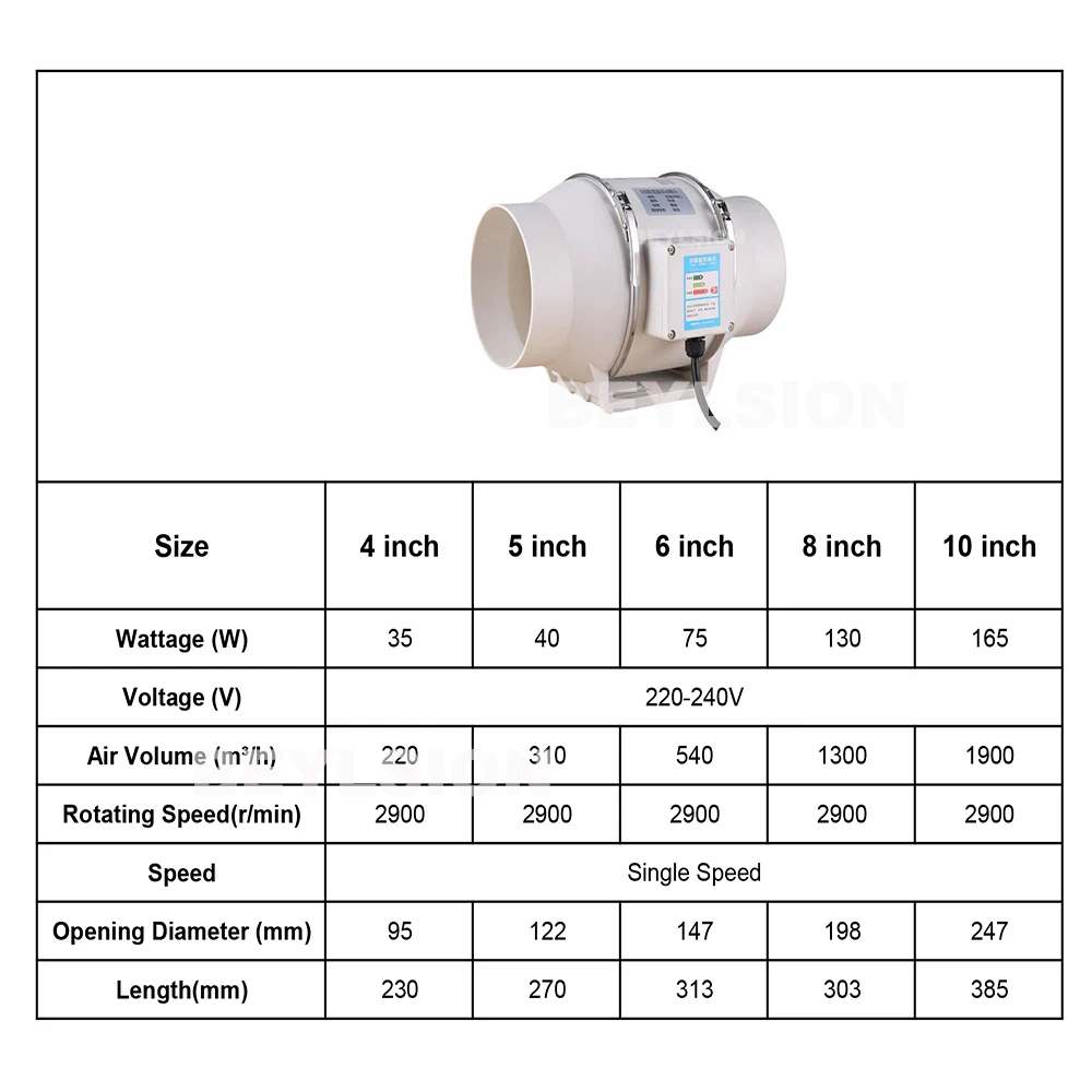 BEYLSION 4 inch 6 inch Fan and Filter Sets + Grow Box 600D Growing Tent Indoor Fan Grow Kits For Plants Flowers Hydroponika