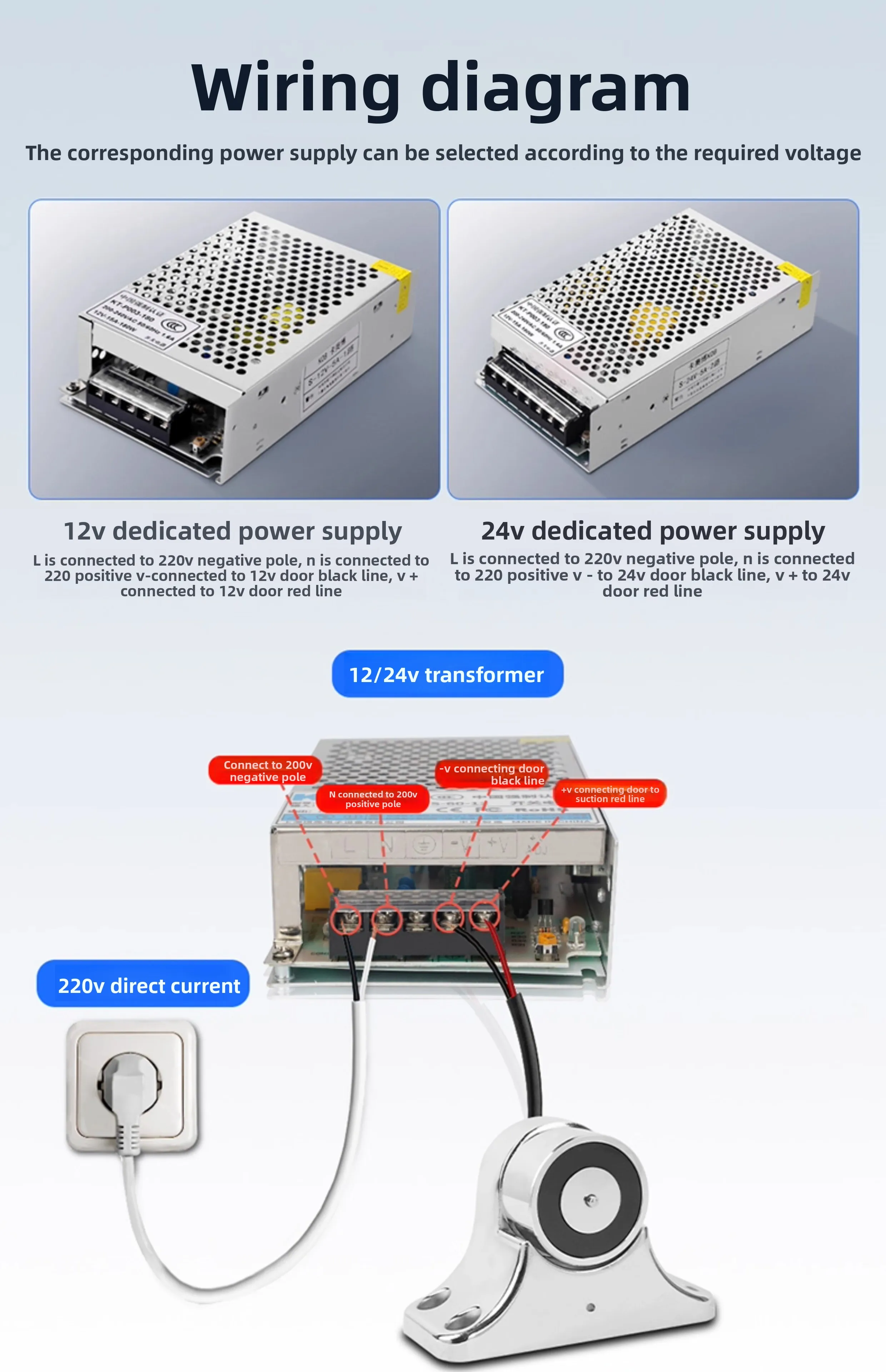 Fireproof Electromagnetic Door Absorber Electromagnetic Release Device Wanda Pla