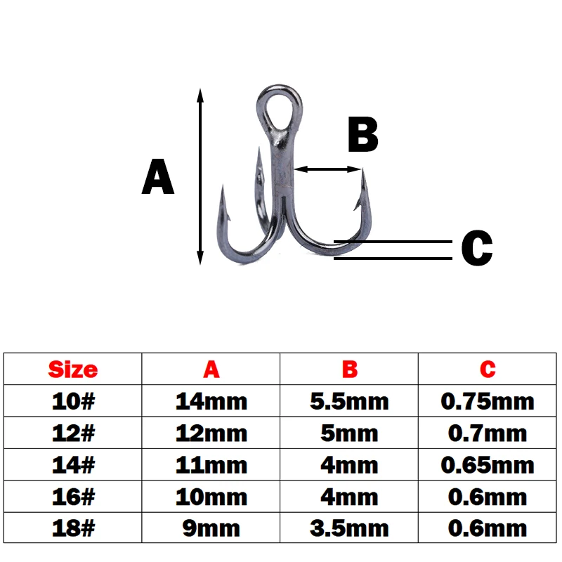 OUTKIT 10 Stück 3 x starke, superscharfe, runde Drillinge, rostfrei, Kohlenstoffstahl 10–18 # Angelgerät mit Meeres-Drillingen – Detail 7
