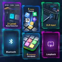 MAONO G1 NEO Gaming Audio Mixer,Custom Sound Effects RGB Streaming with XLR Microphone Audio Interface,for Game Voice,Podcast 5