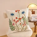 Embroidery - Dot Red