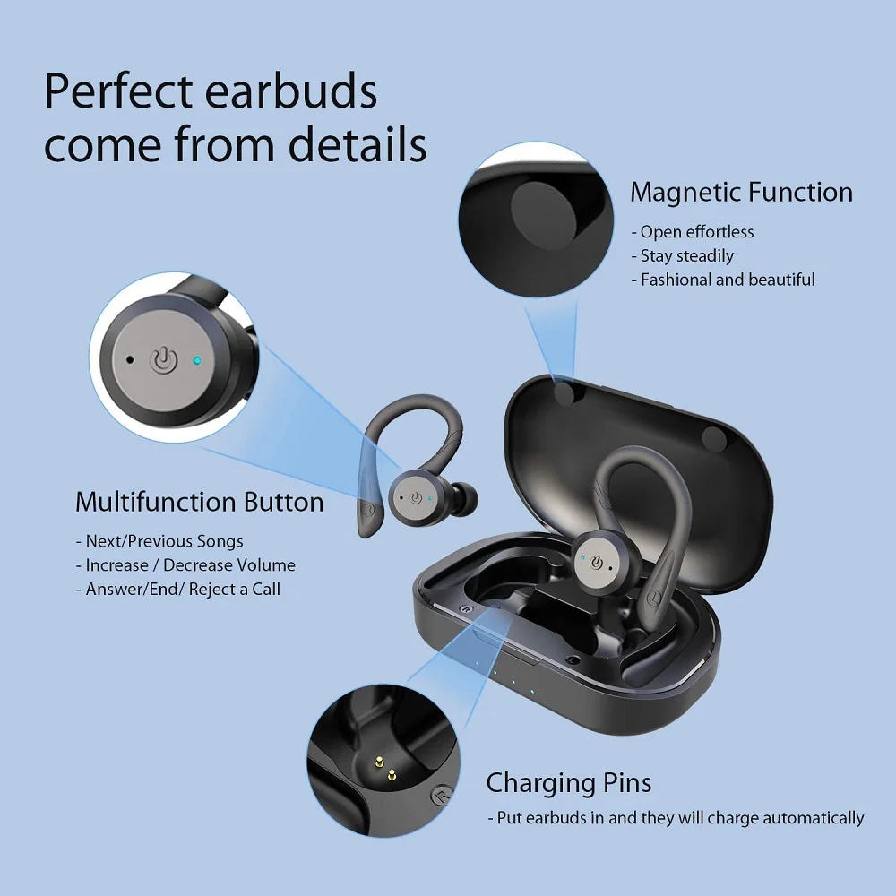 BE1032 Bluetooth Earphones Tws Ear Hook Bluetooth 5.1 Running Sports Stereo Buttons Control With Microphone Wireless Headphones