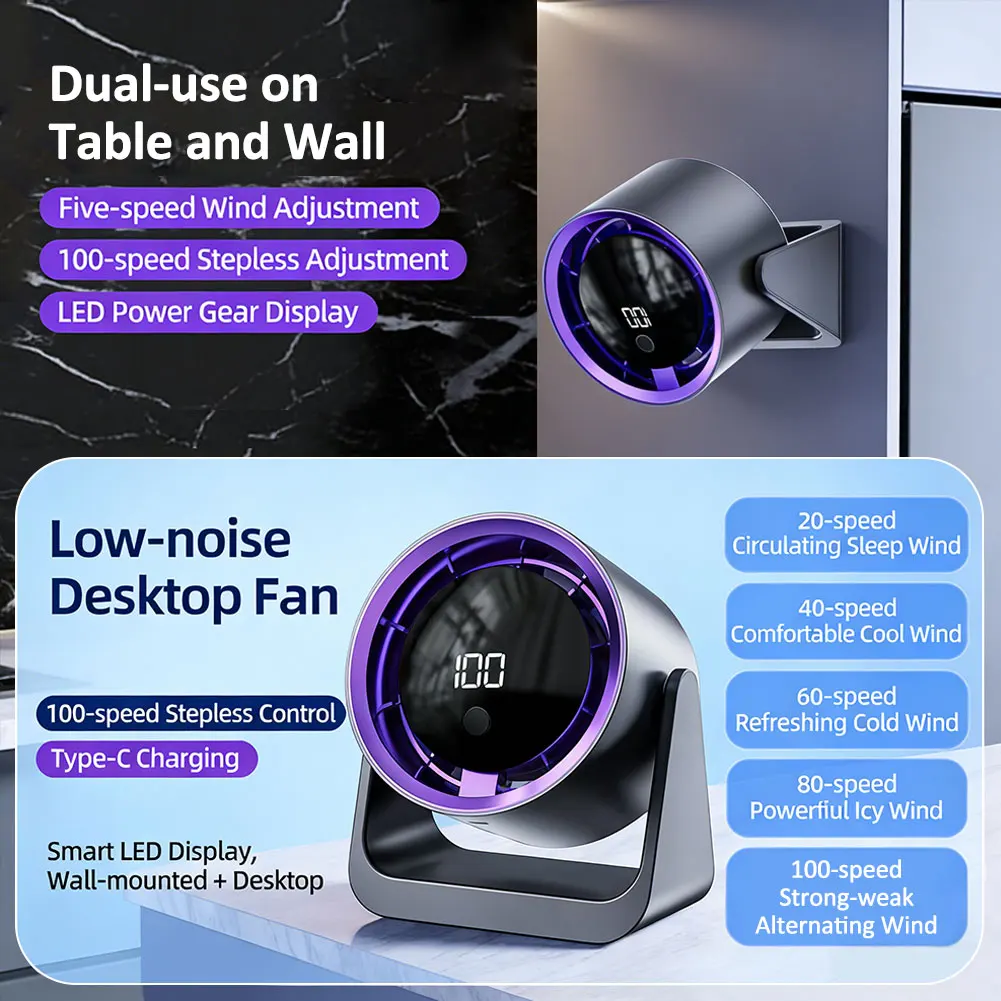 Low-noise And Silent 100-speed Adjustable LED Display, Large-capacity Mini Desktop Wall-mounted Fan 1800mah_voghion.com