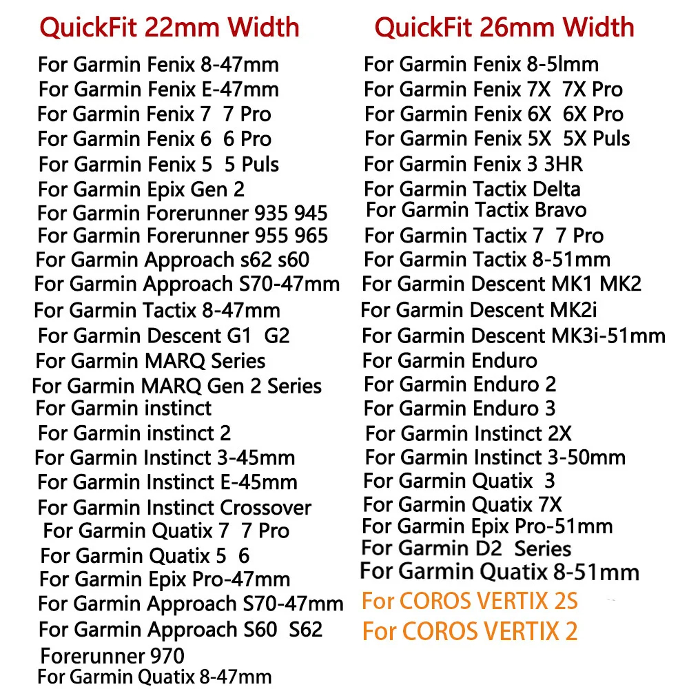 QuickFit Silicone Watch Strap - Durable and Versatile Replacement Band