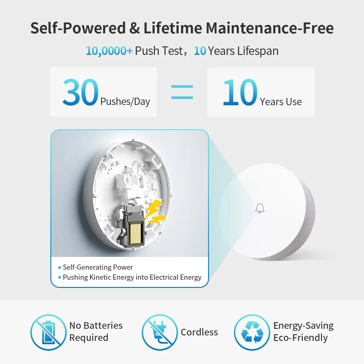 Рисунок 2 - Умный беспроводной дверной звонок без батареи