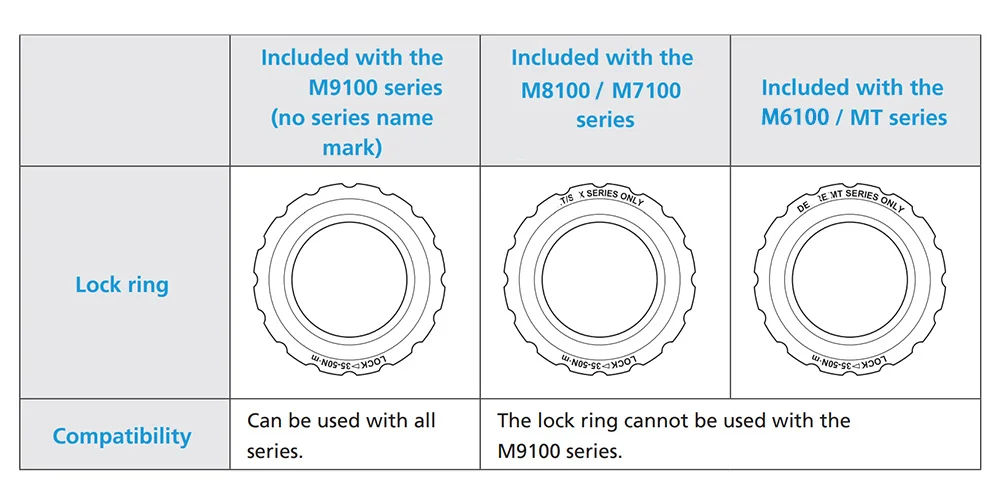Ztto TL-FC41 m8100 m9100 m7100 m6100 kurbel kettenring direkt montage werkzeug kurbel satz sperr rings chl üssel für TL-FC36 TL-FC33 TL-FC32 – Detail 3