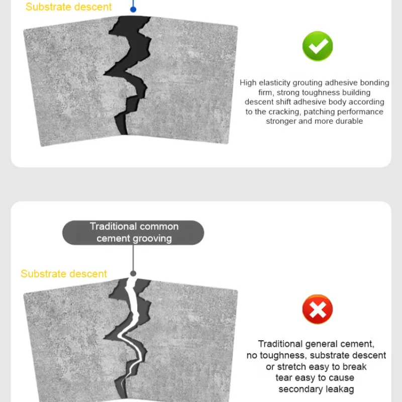 Quick Drying Roof Floor Crack Repair Grouting Adhesive Leak Repair Waterproof Gum Roof Leaking Waterproof Material