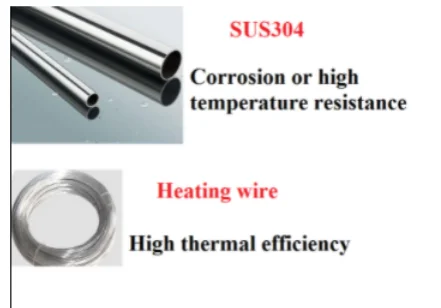 Description Picture 5 of itemAIICIOO 48V Heating Element DN25 1 inch BSP Immersion Water Solar Tubular Electric Heater 1500W/1800W/2400W/2700W/3000W/ USU304