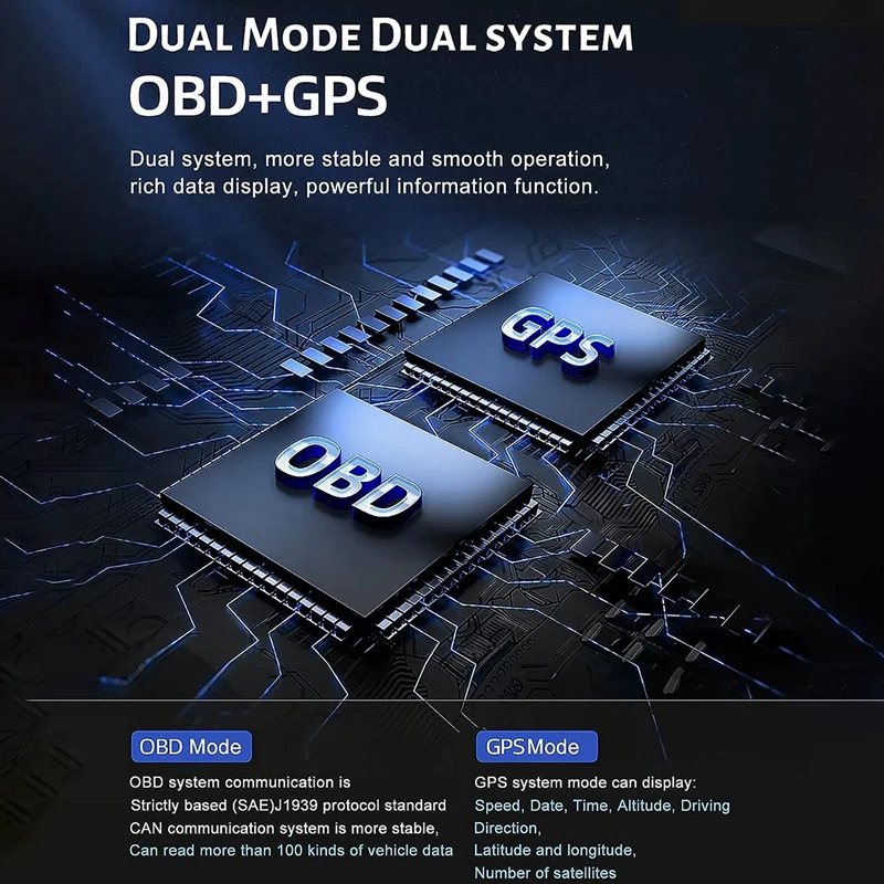 GPS HUD  ÷ OBD ӵ,  ,  ġ, ϱ  A500