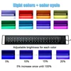 4696-c2f03d.jpg Lámpara LED de espectro completo para acuario resistente al agua, IP68