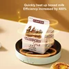 110V/220V Cup Heater Coffee Mug Warmer Hot Tea Maker Electric Hot Plate Heating Pad 3 Gear Warmer Coaster Thermal Mug Heater 36W 3