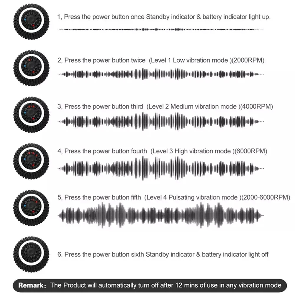 Yoga Massage Therapy Ball - Image 11