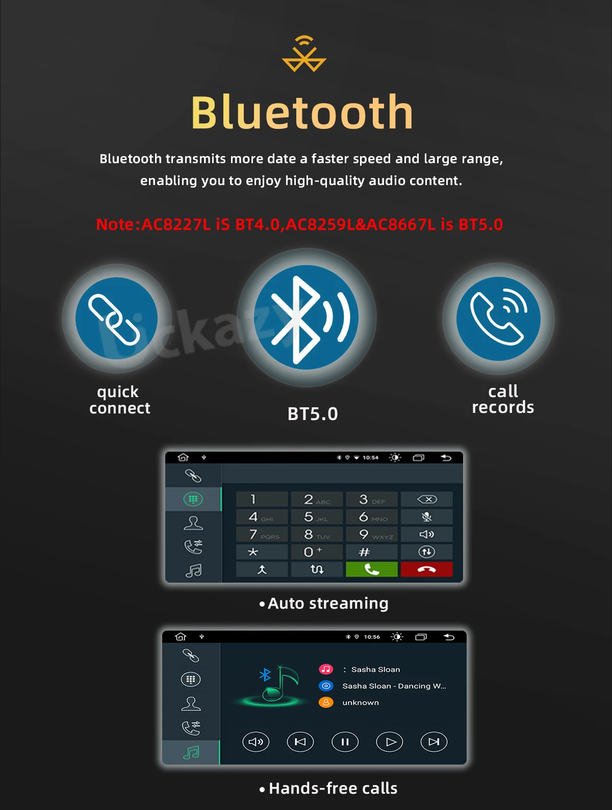 Рисунок 3 - Автомагнитола Uckazy