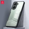 Xundd For POCO X7 Case For POCO X7 Pro Transparent Phone Cover Shockproof Bumper Protective Shell Cases Luxury Casing,For POCO 1