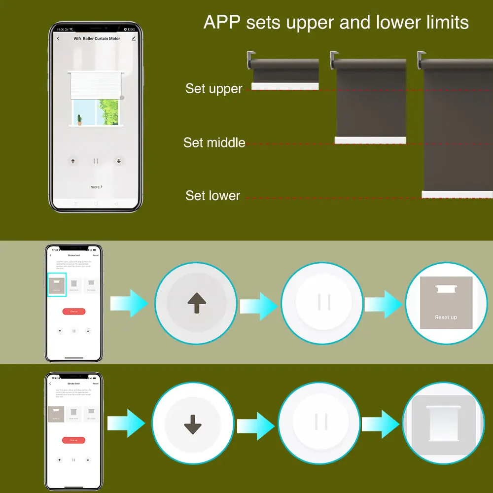 محرك ستائر ذكي WiFi أنبوبي