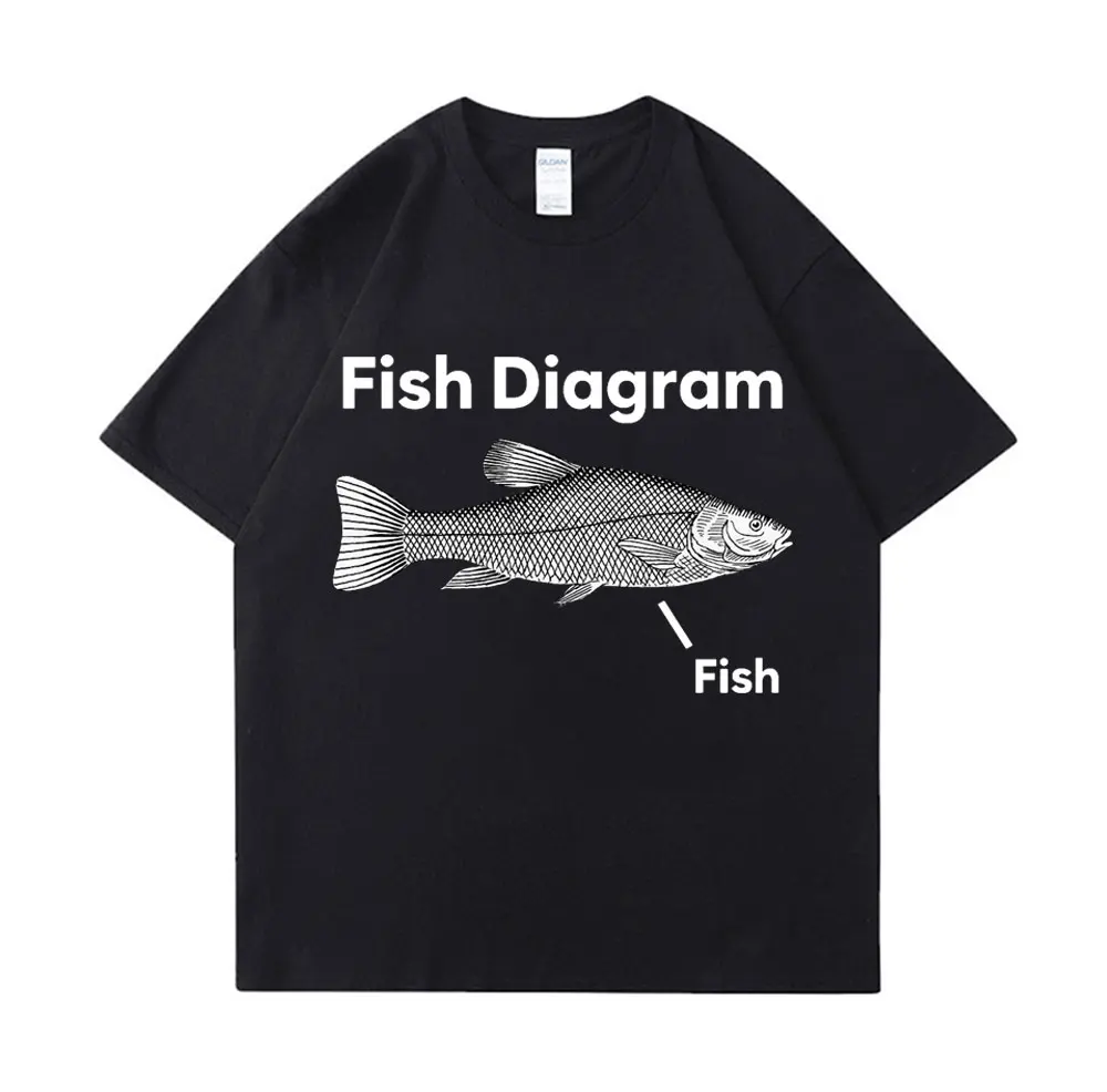 Buy A Man Eat Fish He Day Teach Fish Man To A Lifetime Funny Meme T Shirt Unisex Casual Cotton T-shirt Men Cotton Oversized Tees 3