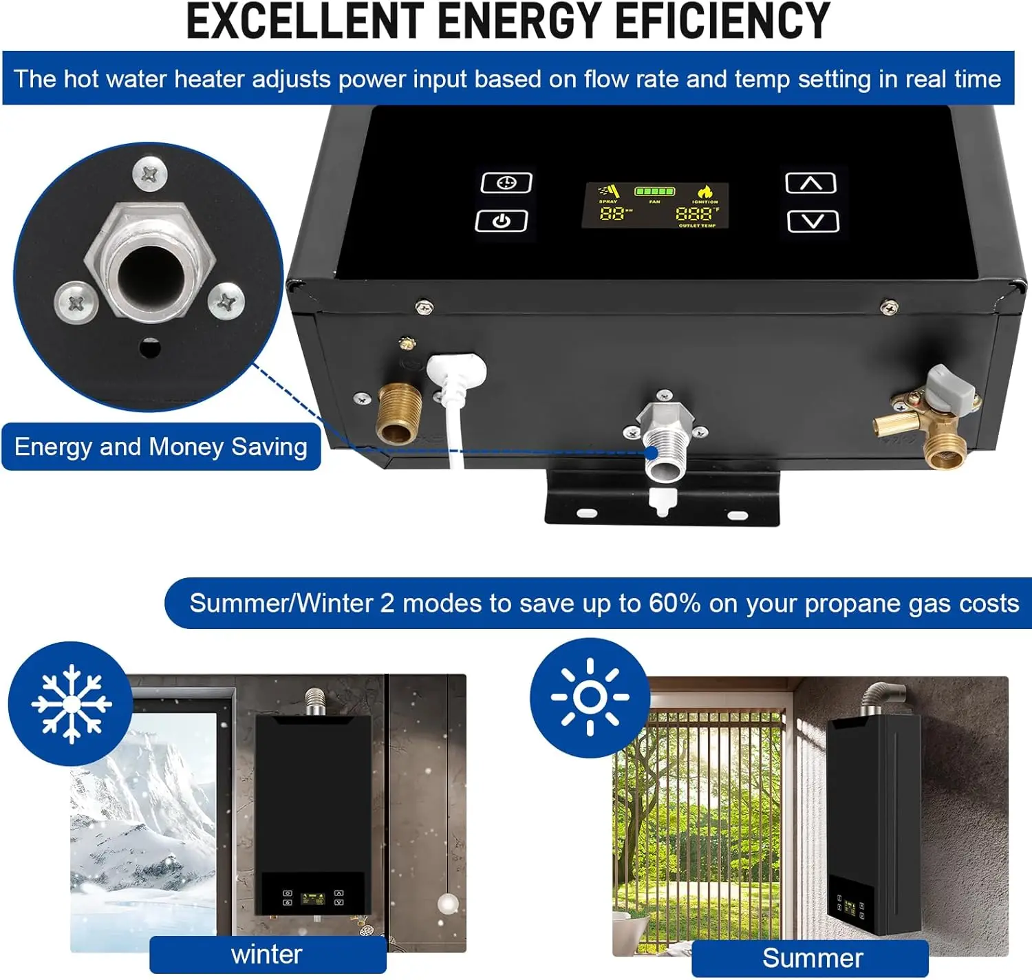 Tankless Water Heater Propane 4.74GPM 18L Indoor Instant Hot Propane Gas Water Heater Constant