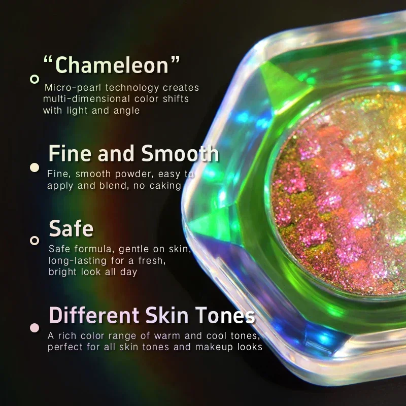 CHARMACY Rainbow Duochrome Eyeshadow 5 Colors Shimmer Multichrome Long-lasting Eye Shadow Cosmetic Makeup for Women eye shadow eye shadow plate