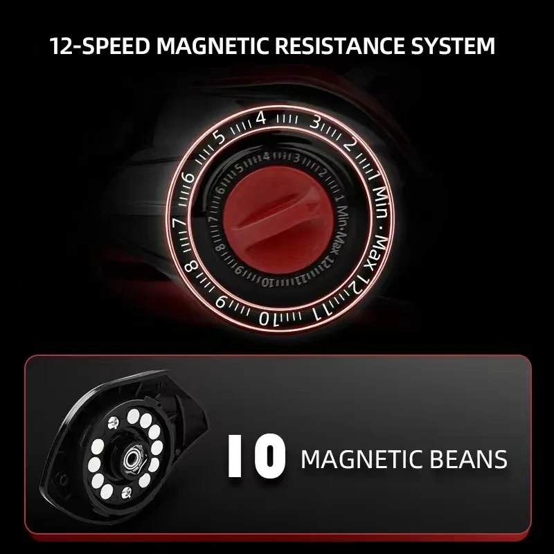 Rooblinos BR Baitcasting Reel Saltwater Freshwater Fishing Reels Max Drag 8KG Light Surf Cast Reel Baitcaster Reels