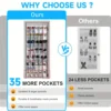 35-Pocket Extra-Large Over-the-Door Storage Organizer with 4 Sturdy Metal Hooks, Durable Fabric Hanging Bag for Crafts 6