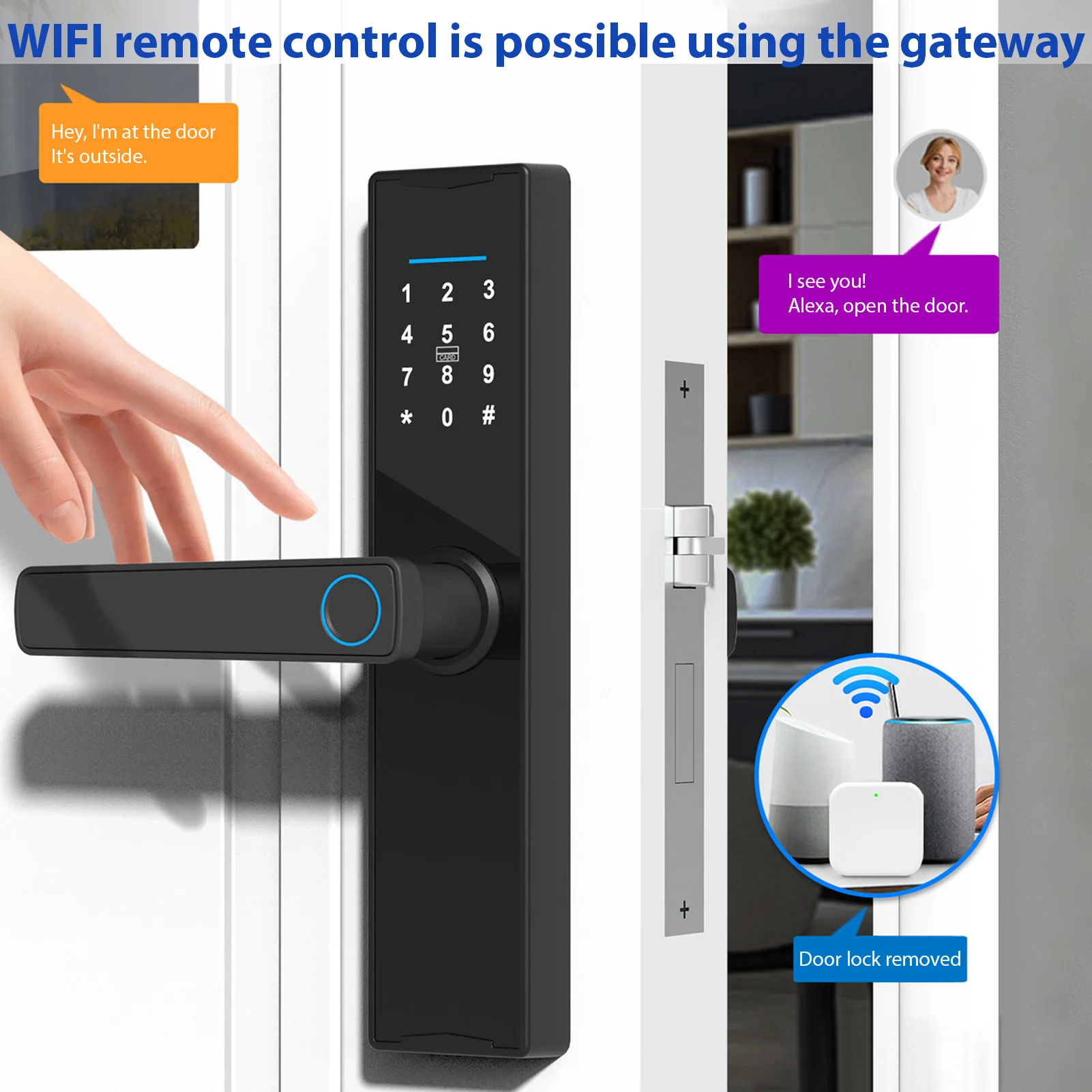 WiFi Smart Lock Keyless Entry Door Lock TY APP/Fingerprint/Password/Card/Mechanical Key 5 Unlocking Methods Touchscreen for home
