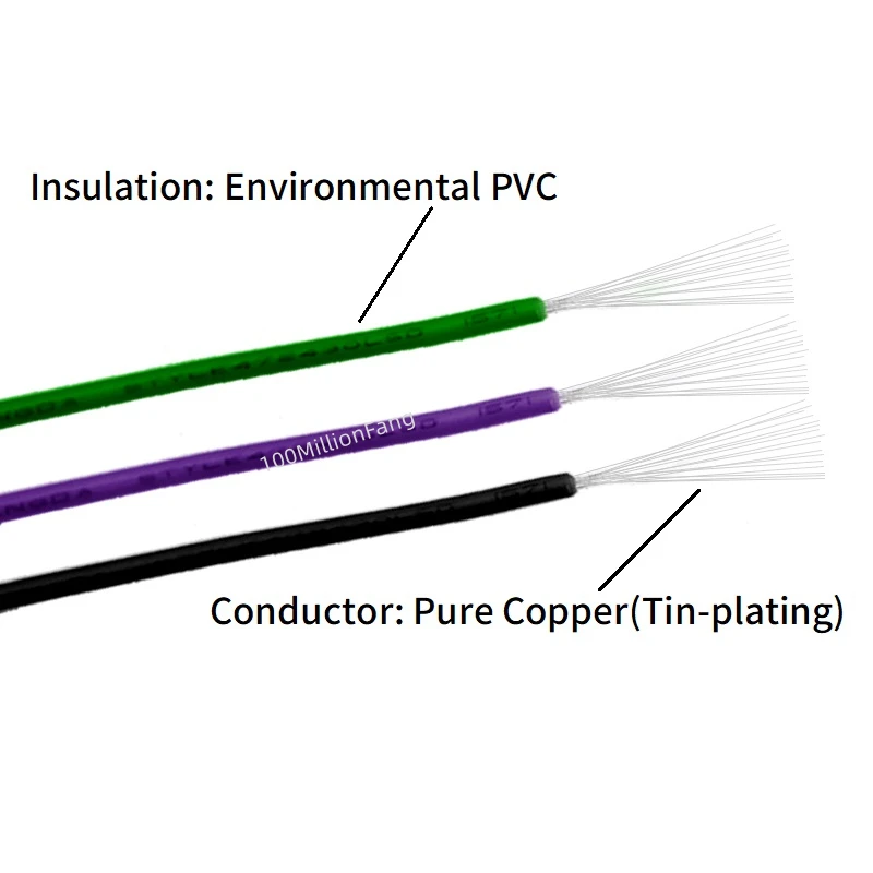 Premium UL1007 Flexible PVC Insulated Tin-Plated Copper Wire - Black & Red for DIY Electrical Projects