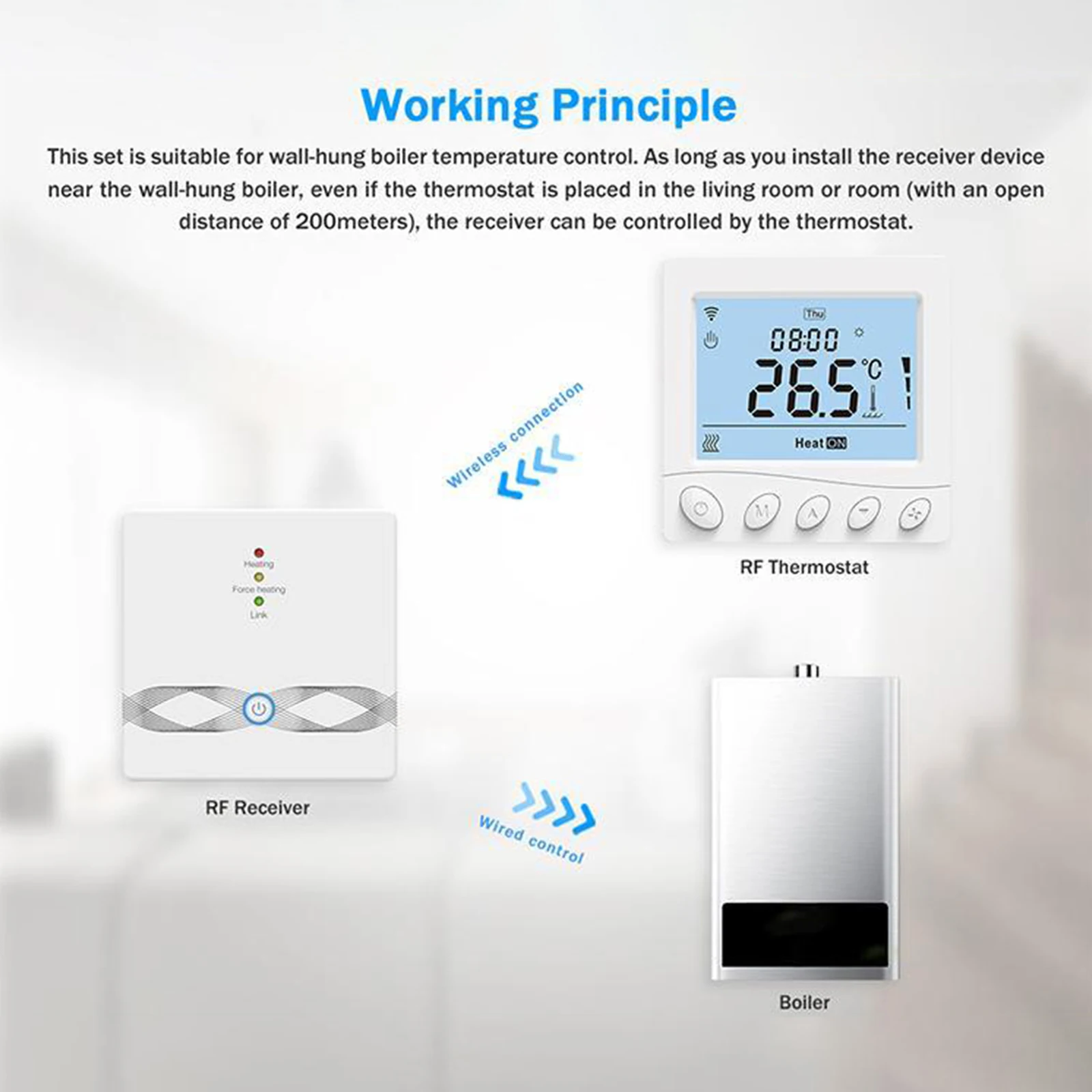 Wireless Smart Programmable Digital Thermostat Wifi Boiler Temperature  Controller Lcd Display With App Voice Control For Home - Smart Temperature  Control System - AliExpress