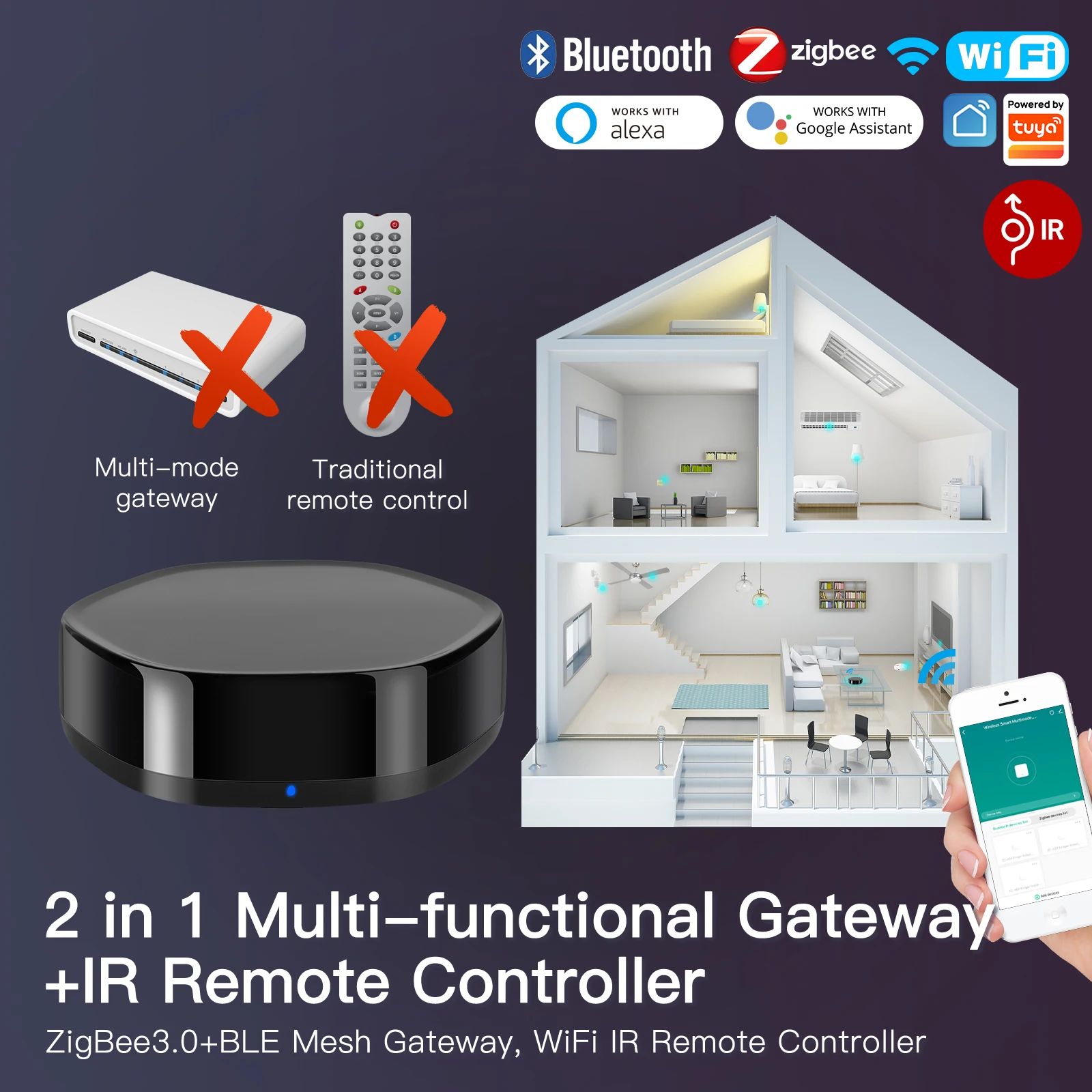 Tuya Smart Home WiFi 2 in 1 Wireless Multi-function BLE Mesh