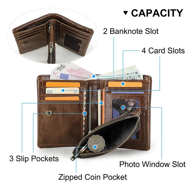 CONTATCS New Short Wallet: The perfect balance between style and functionality