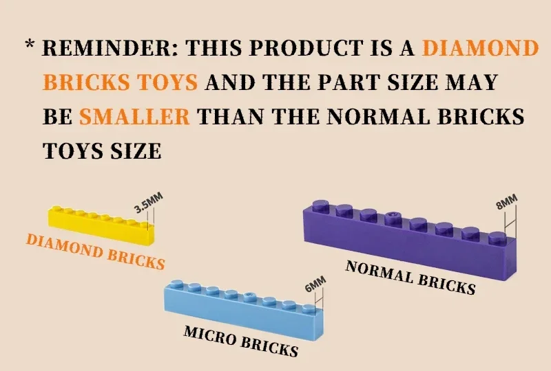 Micro Bricks City Creative Medieval Magic Castle Series School Architecture Mode