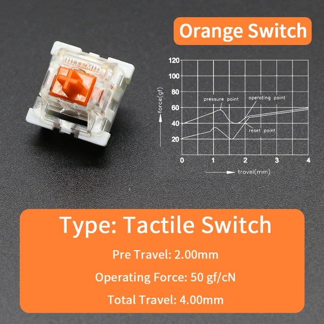 dedikodu toksisite müthiş orange switch sound eksi Hassas kol