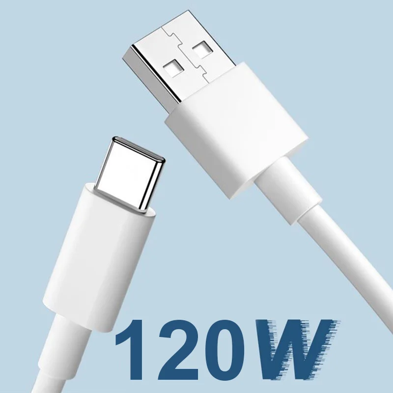 Dual Ports 120W Super Fast Car Charger with 12A Cable