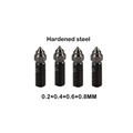 Hardened-2468