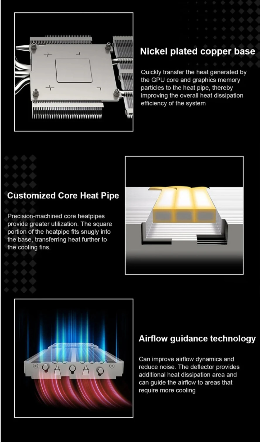 Description Picture 6 of itemMSI RTX 4070 SUPER 12G VENTUS 2X OC Graphics Card rtx 4070 rtx 4070 super GDDR6X 192Bit 12GB Video Card GPU placa de vídeo