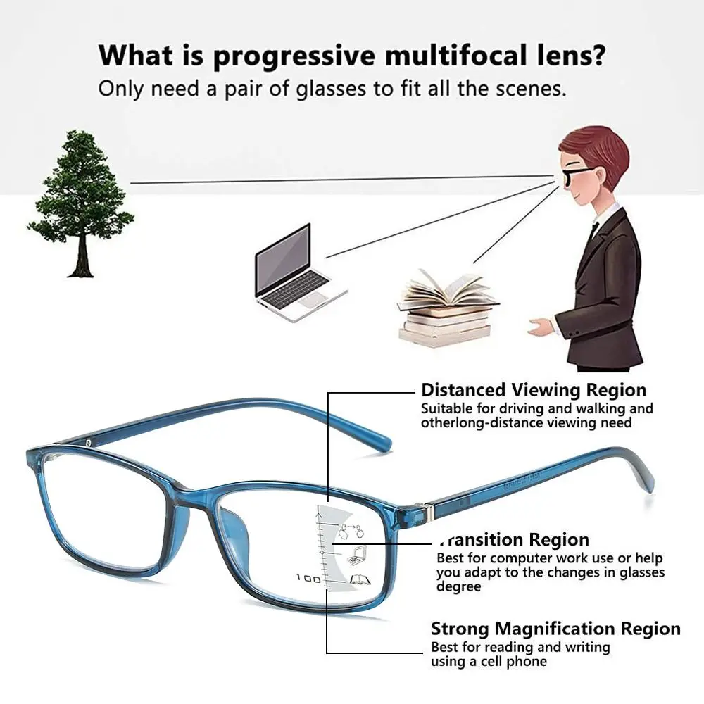 Retro Progressive Multi-Focus Reading Glasses For Men Women Anti-blue Light Near Far Presbyopia Eyeglasses 5